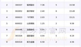 2024年启示之音最新爆料信息,揭秘未来科技与人类命运新篇章
